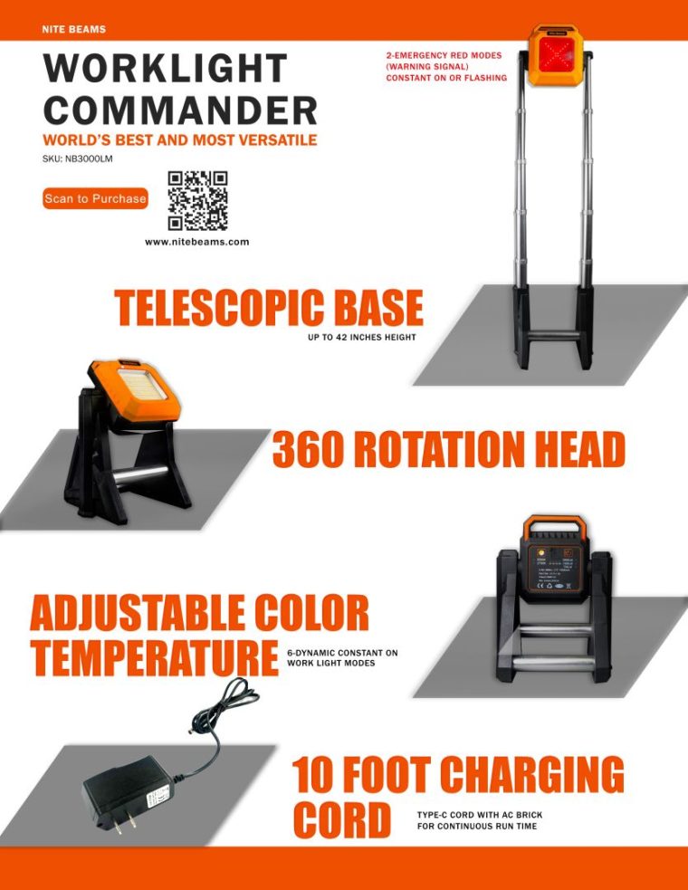Worklight Commander - Image 5